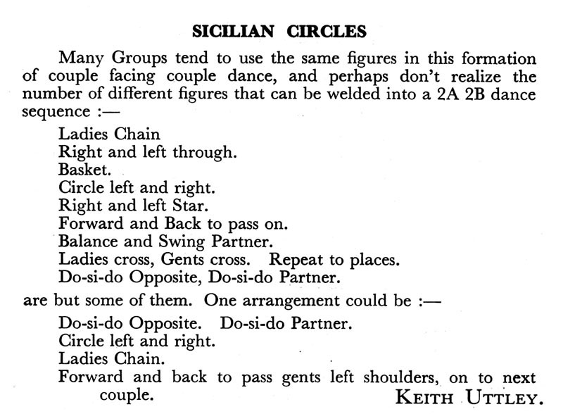 Sicilian Circles